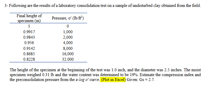 3- Following are the results of a laboratory consolidation test on a sample of undisturbed clay obtained from the field.
Final height of
specimen (in)
Pressure, o' (lb/ft')
1
0.9917
1,000
2,000
4,000
0.9843
0.956
0.9142
8,000
0.8685
16,000
0.8228
32.000
The height of the specimen at the beginning of the test was 1.0 inch, and the diameter was 2.5 inches. The moist
specimen weighed 0.31 lb and the water content was determined to be 19%. Estimate the compression index and
the preconsolidation pressure from the e-log o' curve. (Plot in Excel) Given: Gs = 2.7.
