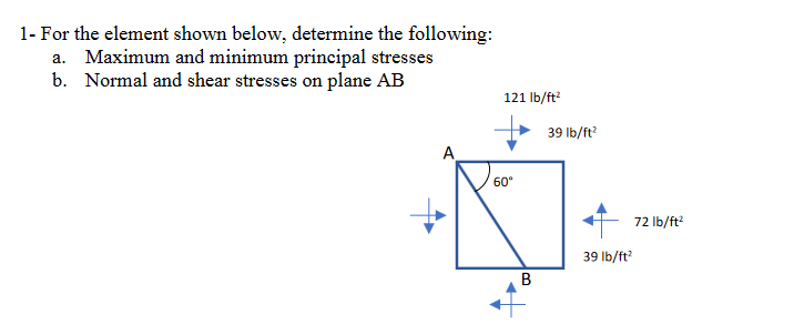 1- For the element shown below, determine the following:
a. Maximum and minimum principal stresses
b. Normal and shear stresses on plane AB
121 Ib/ft
39 Ib/ft?
A
60"
72 lb/ft?
39 lb/ft?
B.
