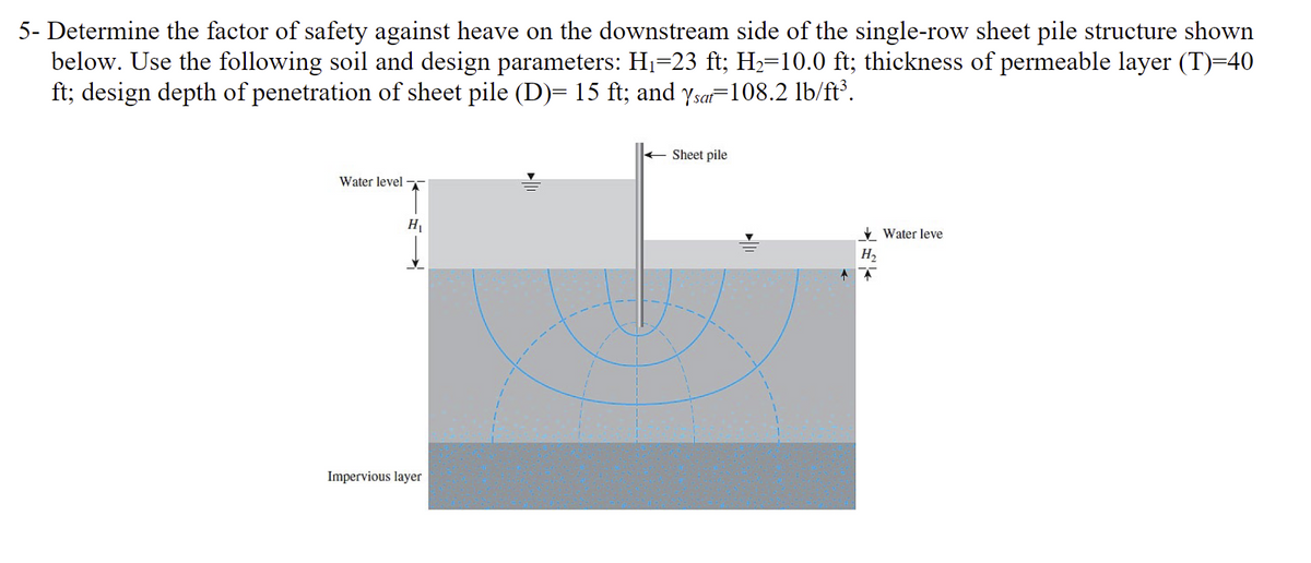 5- Determine the factor of safety against heave on the downstream side of the single-row sheet pile structure shown
below. Use the following soil and design parameters: H1=23 ft; H,=10.0 ft; thickness of permeable layer (T)=40
ft; design depth of penetration of sheet pile (D)=15 ft; and ysa=108.2 lb/ft³.
Sheet pile
Water level
H
V Water leve
H2
Impervious layer
