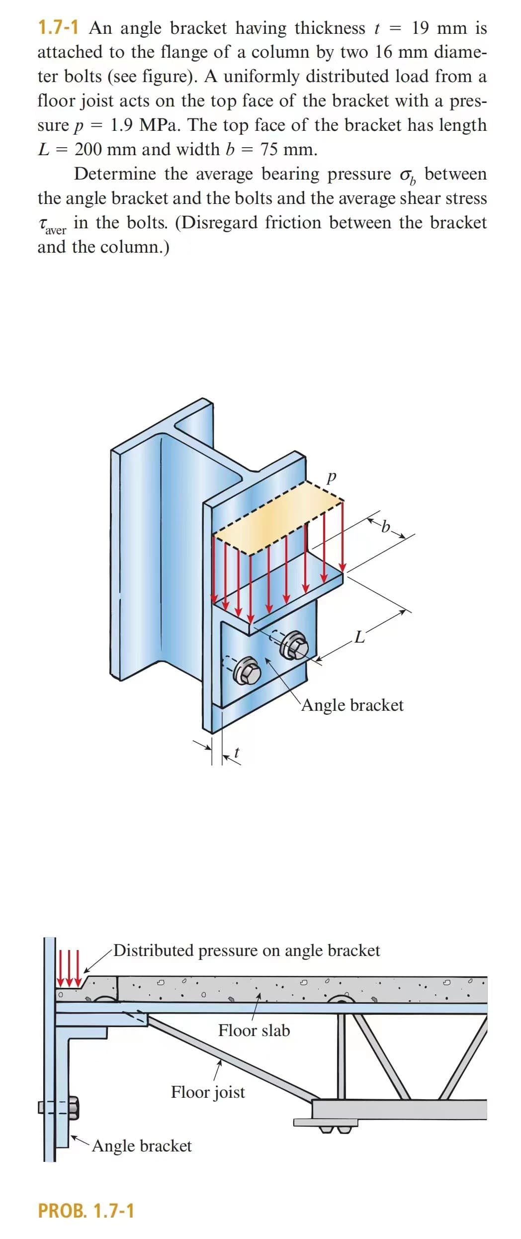 1.7-1 An angle bracket having thickness t = 19 mm is
attached to the flange of a column by two 16 mm diame-
ter bolts (see figure). A uniformly distributed load from a
floor joist acts on the top face of the bracket with a pres-
sure p = 1.9 MPa. The top face of the bracket has length
L = 200 mm and width b = 75 mm.
Determine the average bearing pressure of between
the angle bracket and the bolts and the average shear stress
Taver in the bolts. (Disregard friction between the bracket
and the column.)
O
Angle bracket
PROB. 1.7-1
Only
Distributed pressure on angle bracket
P
Floor slab
Floor joist
Angle bracket