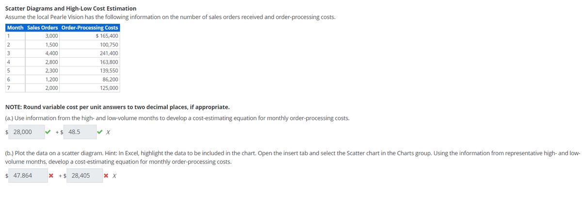 Scatter Diagrams and High-Low Cost Estimation
Assume the local Pearle Vision has the following information on the number of sales orders received and order-processing costs.
Month Sales Orders Order-Processing Costs
3,000
$ 165,400
1,500
4,400
2,800
2,300
1,200
2,000
1
2
3
4
5
6
7
100,750
241,400
163,800
139,550
86,200
125,000
NOTE: Round variable cost per unit answers to two decimal places, if appropriate.
(a.) Use information from the high- and low-volume months to develop a cost-estimating equation for monthly order-processing costs.
$ 28,000
+$48.5
✔ X
(b.) Plot the data on a scatter diagram. Hint: In Excel, highlight the data to be included in the chart. Open the insert tab and select the Scatter chart in the Charts group. Using the information from representative high- and low-
volume months, develop a cost-estimating equation for monthly order-processing costs.
$ 47.864
* + $ 28,405 X X