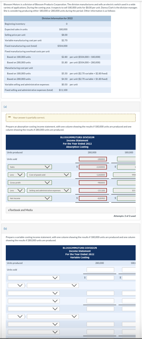 Blossom Motors is a division of Blossom Products Corporation. The division manufactures and sells an electric switch used in a wide
variety of applications. During the coming year, it expects to sell 180,000 units for $8.00 per unit. Donna Clark is the division manager.
She is considering producing either 180,000 or 280,000 units during the period. Other information is as follows:
Beginning inventory
Expected sales in units
Selling price per unit
Variable manufacturing cost per unit
Fixed manufacturing cost (total)
Fixed manufacturing overhead costs per unit
Based on 180,000 units
Based on 280,000 units
Manufacturing cost per unit
Based on 180,000 units
(a)
Based on 280,000 units
Variable selling and administrative expenses
Fixed selling and administrative expenses (total)
- Your answer is partially correct.
Units produced
Units sold
(b)
Sales
Less
Prepare an absorption-costing income statement, with one column showing the results if 180,000 units are produced and one
column showing the results if 280,000 units are produced.
Gross profit
Less
V
Division Information for 2022
v
Net Income
Units sold
eTextbook and Media
Units produced
Cost of goods sold
0
180,000
$8.00
$2.70
$504,000
$2.80 per unit ($504,000+ 180,000)
$1.80 per unit ($504,000+ 280,000)
$5.50 per unit ($2.70 variable + $2.80 fixed)
$4.50 per unit ($2.70 variable + $1.80 fixed)
$0.50
per unit
$11,100
BLOSSOMMOTORS DIVISION
Income Statement
For the Year Ended 2022
Absorption Costing
V
Selling and administrative expenses V
280,000
$
-280000
-2240000
-1260000
BLOSSOMMOTORS DIVISION
Income Statement
For the Year Ended 2022
Variable Costing
-980000
-151100
-8.28900
$
Prepare a variable-costing income statement, with one column showing the results if 180,000 units are produced and one column
showing the results if 280,000 units are produced.
280,000
180,000
990
101
Attempts: 2 of 2 used
180)