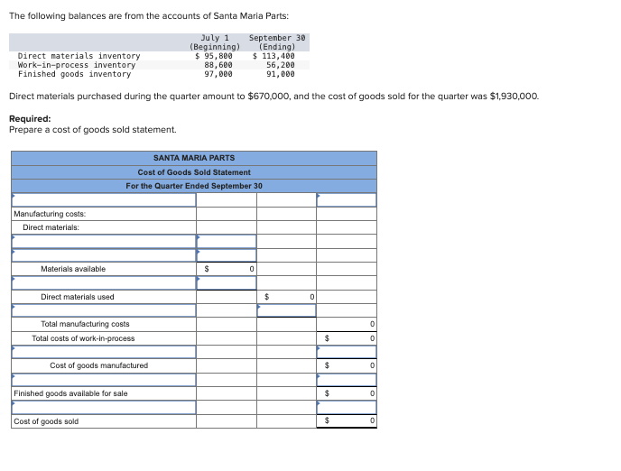 The following balances are from the accounts of Santa Maria Parts:
July 1
(Beginning)
$ 95,800
Direct materials inventory
Work-in-process inventory
Finished goods inventory
88,600
97,000
Direct materials purchased during the quarter amount to $670,000, and the cost of goods sold for the quarter was $1,930,000.
Required:
Prepare a cost of goods sold statement.
Manufacturing costs:
Direct materials:
Materials available
Direct materials used
Total manufacturing costs
Total costs of work-in-process
SANTA MARIA PARTS
Cost of Goods Sold Statement
For the Quarter Ended September 30
Cost of goods manufactured
Finished goods available for sale
Cost of goods sold
September 30
(Ending)
$ 113,400
$
56,200
91,000
0
$
0
$
$
0
0
0
0
0