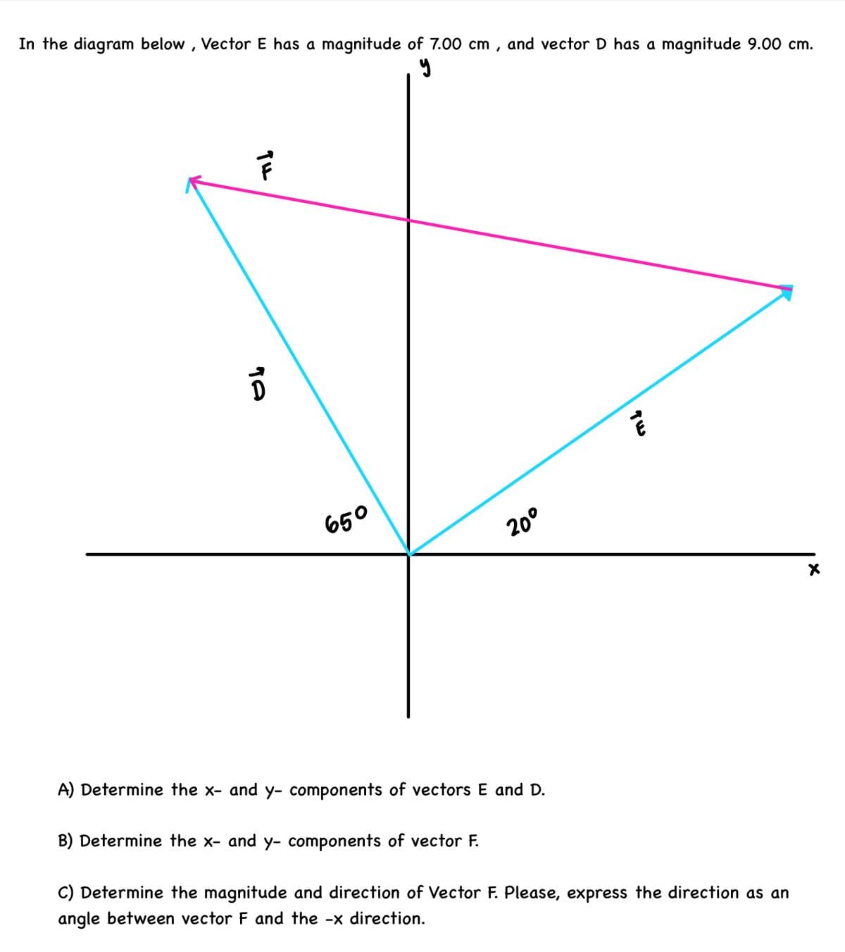 In the diagram below , Vector E has a magnitude of 7.00 cm , and vector D has a magnitude 9.00 cm.
650
20°
A) Determine the x- and y- components of vectors E and D.
B) Determine the x- and y- components of vector F.
C) Determine the magnitude and direction of Vector F. Please, express the direction as an
angle between vector F and the -x direction.
