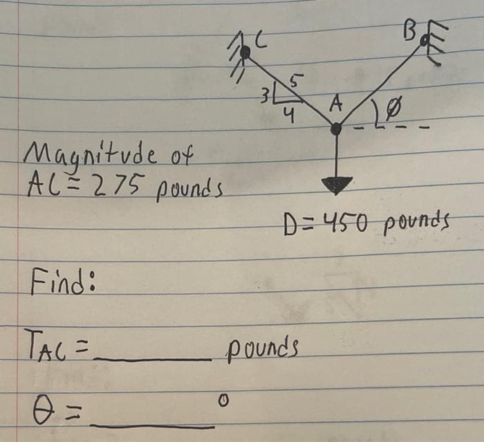 Magnitude of
AL= 275 pounds
Find:
TAG=
0 =
4
0
pounds
A
20
D=450 pounds