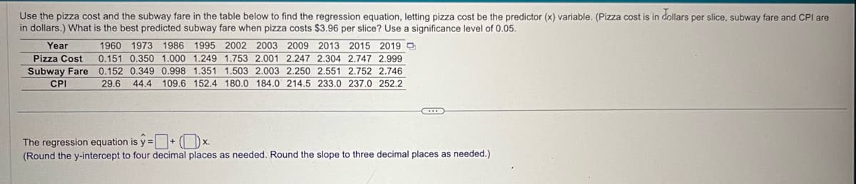 Use the pizza cost and the subway fare in the table below to find the regression equation, letting pizza cost be the predictor (x) variable. (Pizza cost is in dollars per slice, subway fare and CPI are
in dollars.) What is the best predicted subway fare when pizza costs $3.96 per slice? Use a significance level of 0.05.
Year
Pizza Cost
Subway Fare
CPI
1960 1973 1986 1995 2002 2003 2009 2013 2015 2019
0.151 0.350 1.000 1.249 1.753 2.001 2.247 2.304 2.747 2.999
0.152 0.349 0.998 1.351 1.503 2.003 2.250 2.551 2.752 2.746
29.6 44.4 109.6 152.4 180.0 184.0 214.5 233.0 237.0 252.2
The regression equation is ŷ = + (x.
(Round the y-intercept to four decimal places as needed. Round the slope to three decimal places as needed.)