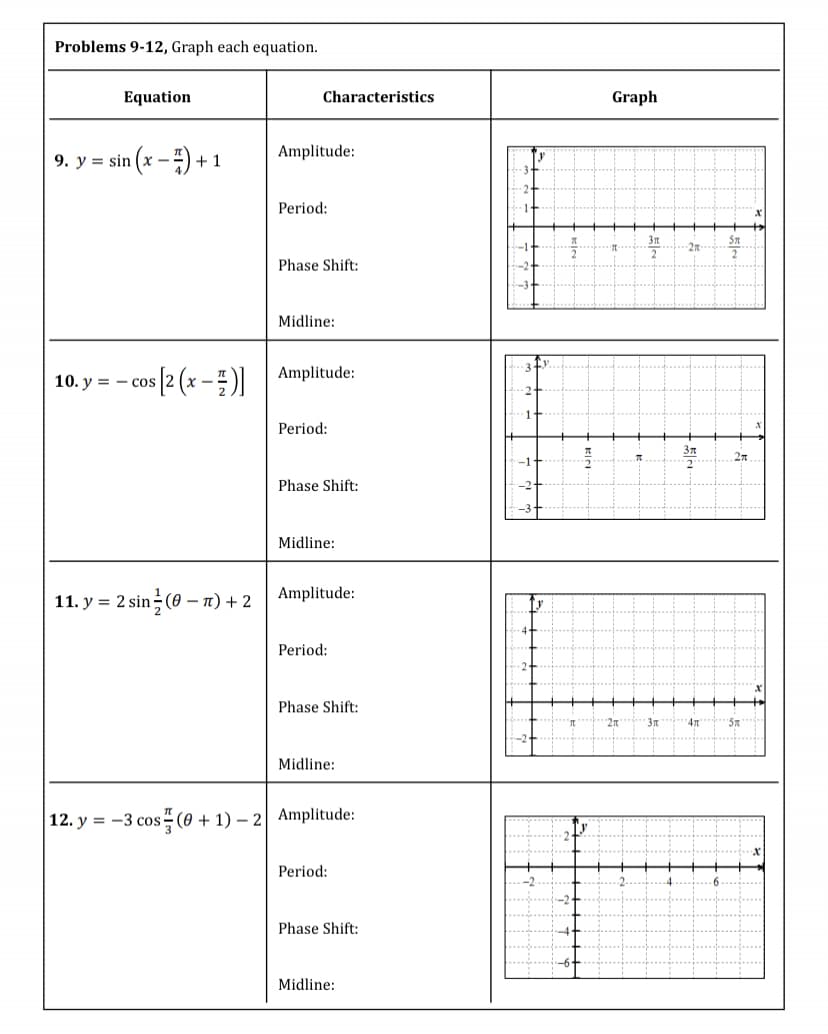 Problems 9-12, Graph each equation.
Equation
Characteristics
Graph
Amplitude:
9. y = sin (x –-4) + 1
Period:
1-
-2n
Phase Shift:
Midline:
3
cos [2 (x – )] | Amplitude:
10. y = -
2.
Period:
-1
Phase Shift:
Midline:
11. y = 2 sin (0 – n
- n) + 2
Amplitude:
Period:
Phase Shift:
4
Midline:
12. y = -3 cos (0 + 1) – 2| Amplitude:
Period:
-6
-2-
Phase Shift:
-41
Midline:
