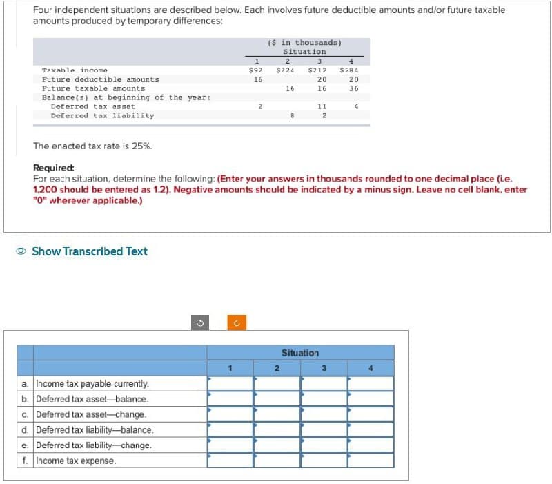 Four independent situations are described below. Each involves future deductible amounts and/or future taxable
amounts produced by temporary differences:
Taxable income
Future deductible amounts
Future taxable amounts
Balance(s) at beginning of the year:
Deferred tax asset
Deferred tax liability
($ in thousands)
Situation
1
2
3
$92
$224 $212
$284
16
20
20
16
16
36
2
11
4
8
2
The enacted tax rate is 25%.
Required:
For each situation, determine the following: (Enter your answers in thousands rounded to one decimal place (i.e.
1,200 should be entered as 1.2). Negative amounts should be indicated by a minus sign. Leave no cell blank, enter
"0" wherever applicable.)
Show Transcribed Text
a. Income tax payable currently.
b. Deferred tax asset-balance.
c. Deferred tax asset-change.
d. Deferred tax liability-balance.
e. Deferred tax liability-change.
f. Income tax expense.
2
J
Situation
2
3