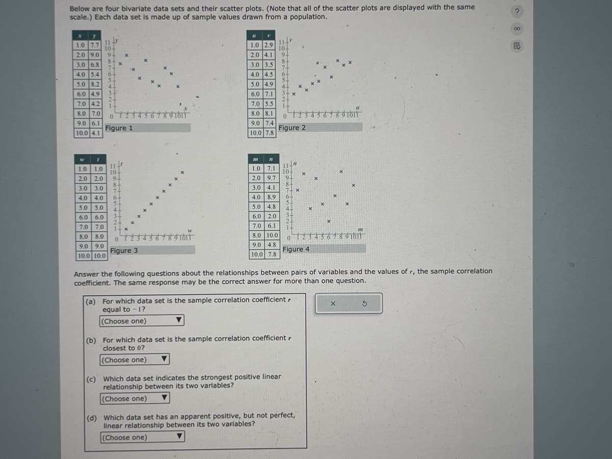 Below are four bivariate data sets and their scatter plots. (Note that all of the scatter plots are displayed with the same
scale.) Each data set is made up of sample values drawn from a population.
"
P
1.0 7.7
2.0 9.0
10-
3.0 6.8
1.0 2.9
10-
2.0 4.1 9.
3.0 3.5
4.0 5.4
5.0 8.2
6.0 4.9
7.0 4.2
8.0 7.0
9.0 6.1
4.0 4.5
6-
5.0 4.9
6.0 7.1
7.0 5.5
8.0 8.1
9.0 7.4
Figure 1
10.0 4.1
Figure 2
10.0 7.8
m
"
1.0 1.0
11
10-
1.0 7.1
11
10-
2.0 2.0
9.
2.0 9.7
x
8.
3.0 3.0
74
3.0 4.1
x
4.0 4.0
6
4.0 8.9
5.0 5.0
5.
44
5.0 4.8
6.0 6.0
34
6.0 2.0
2-
7.0 7.0
7.0 6.1
8,0 8.0
0
8.0 10.0
2345
1891011
9.0 9.0
10.0 10.0
9.0 4.8
Figure 3
Figure 4
10.0 7.8
?
8
E
Answer the following questions about the relationships between pairs of variables and the values of r, the sample correlation
coefficient. The same response may be the correct answer for more than one question.
(a) For which data set is the sample correlation coefficient r
equal to -1?
(Choose one)
(b) For which data set is the sample correlation coefficient r
closest to 0?
(Choose one)
(c) Which data set indicates the strongest positive linear
relationship between its two variables?
(Choose one)
(d) Which data set has an apparent positive, but not perfect,
linear relationship between its two variables?
(Choose one)
5