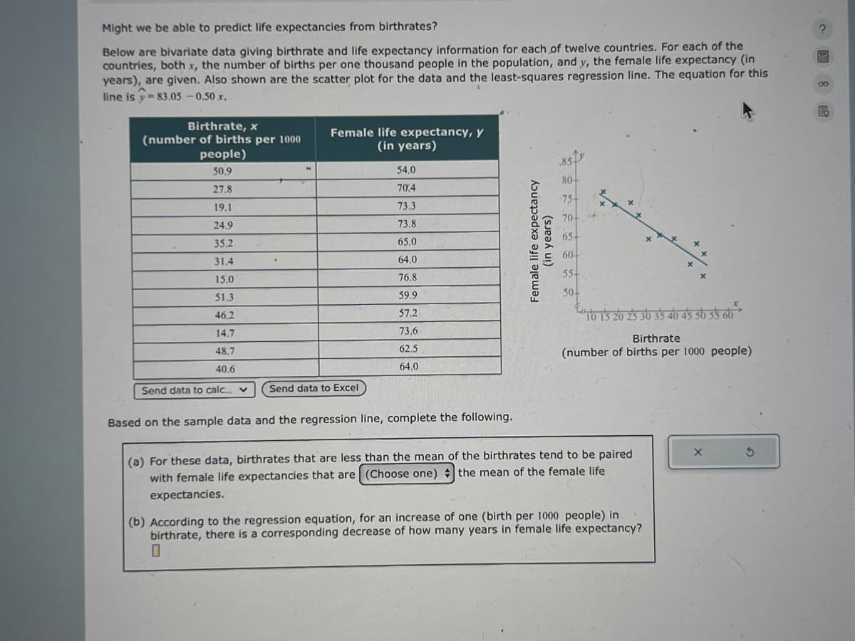 Might we be able to predict life expectancies from birthrates?
Below are bivariate data giving birthrate and life expectancy information for each of twelve countries. For each of the
countries, both x, the number of births per one thousand people in the population, and y, the female life expectancy (in
years), are given. Also shown are the scatter plot for the data and the least-squares regression line. The equation for this
line is 83.05 -0.50 x,
Birthrate, x
?
00
E
(number of births per 1000
Female life expectancy, y
(in years)
people)
50.9
54.0
27.8
70.4
19.1
73.3
24.9
73.8
35.2
65.0
31,4
64.0
15.0
76.8
51.3
59.9
46.2
57.2
14.7
73.6
48.7
62.5
40.6
64.0
Send data to calc...
Send data to Excel
Female life expectancy
(in years)
80-
75-
70+
65-
60-
55
50-
10 15 20 25 30 35 40 45 50 5
Birthrate
(number of births per 1000 people)
Based on the sample data and the regression line, complete the following.
(a) For these data, birthrates that are less than the mean of the birthrates tend to be paired
with female life expectancies that are (Choose one) the mean of the female life
expectancies.
(b) According to the regression equation, for an increase of one (birth per 1000 people) in
birthrate, there is a corresponding decrease of how many years in female life expectancy?
Π
X
G