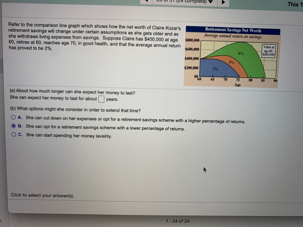 complete)
This T
Refer to the comparison line graph which shows how the net worth of Claire Kozar's
retirement savings will change under certain assumptions as she gets older and as
she withdraws living expenses from savings. Suppose Claire has $400,000 at age
60, retires at 60, reaches age 70, in good health, and that the average annual return
has proved to be 2%.
Retirement Savings Net Worth
Average annual return on savings
$800,000
Value at
S600,000
age 60:
S400,000
8%
$400,000
5%
$200,000
2%
60
65
70
75
80
85
90
Age
(a) About how much longer can she expect her money to last?
She can expect her money to last for about years.
(b) What options might she consider in order to extend that time?
O A. She can cut down on her expenses or opt for a retirement savings scheme with a higher percentage of returns.
O B. She can opt for a retirement savings scheme with a lower percentage of returns.
C. She can start spending her money lavishly.
Click to select your answer(s).
1-24 of 24
