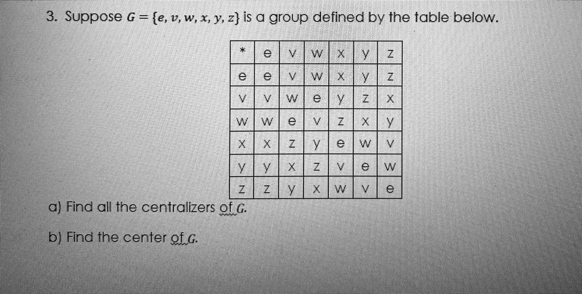 3. Suppose G = {e, v, w, x, y, z} is a group defined by the table below.
e
V
W X
e
e
V
W
V
V
W
ey
W
W
e
V
W
V
X
V
W
W
a) Find all the centralizers of G.
b) Find the center of G.
N NX > > 3 o
>) N
