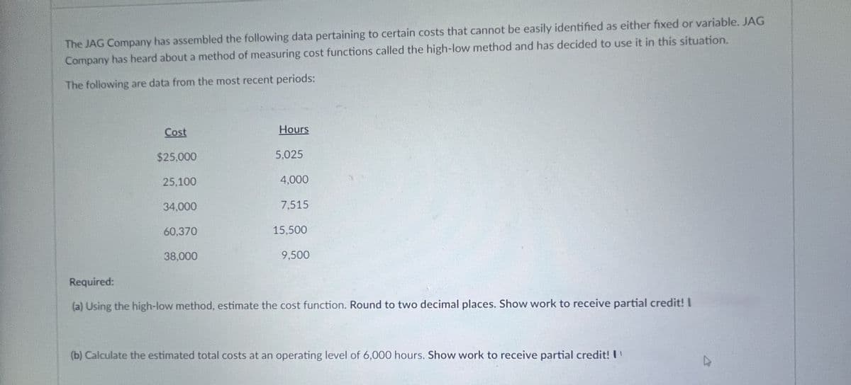 The JAG Company has assembled the following data pertaining to certain costs that cannot be easily identified as either fixed or variable. JAG
Company has heard about a method of measuring cost functions called the high-low method and has decided to use it in this situation.
The following are data from the most recent periods:
Cost
Hours
$25,000
5,025
25,100
4,000
34,000
7,515
60,370
15,500
38,000
9.500
Required:
(a) Using the high-low method, estimate the cost function. Round to two decimal places. Show work to receive partial credit!!
(b) Calculate the estimated total costs at an operating level of 6,000 hours. Show work to receive partial credit!!!