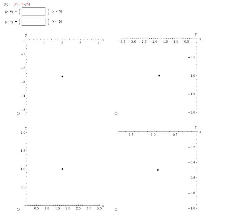 (b)
(2, -57/6)
(r. e) =
) (r> 0)
(r, 8)
) (r< 0)
y
y
-3.5 -3.0 -2.5 -2.0 -1.5 -1.0 -0.5
-1
-0.5
-1.0
-1.5
-4
-2.0-
y
2.0-
-1.5
-1.0
-0.5
-0.2
1.5
-0.4
1.0
-0.6
0.5
-0.8
0.5
1.0
1.5
2.0
2.5
3.0
3.5
-1.0F
