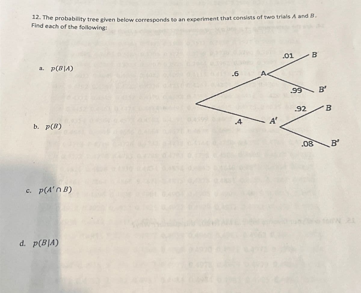 12. The probability tree given below corresponds to an experiment that consists of two trials A and B.
Find each of the following:
.01
B
a. p(B|A)
.6
.99 B'
.92
B
.4
A'
b. p(B)
.08 B'
c. p(A'n B)
d. p(BIA)
W 21