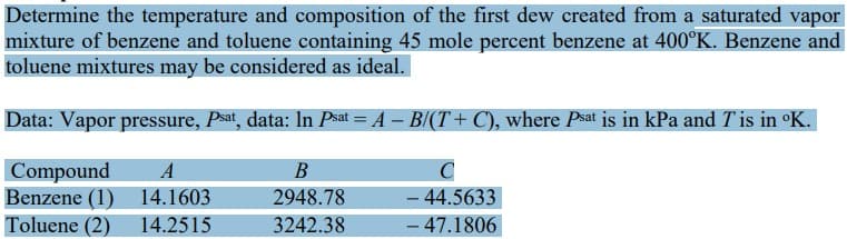 Determine the temperature and composition of the first dew created from a saturated vapor
mixture of benzene and toluene containing 45 mole percent benzene at 400°K. Benzene and
toluene mixtures may be considered as ideal.
Data: Vapor pressure, Psat, data: In Psat = A - B/(T+C), where Psat is in kPa and T'is in ºK.
A
B
C
14.1603
2948.78
- 44.5633
14.2515
3242.38
- 47.1806
Compound
Benzene (1)
Toluene (2)