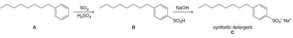 NaOH
so,
H2SO,
SO,H
synthetic detergent
So, Na*
