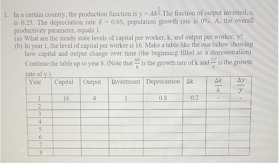 1.
1. In a certain country, the production function is y = Ak.The fraction of output invested, s,
is 0.25. The depreciation rate 8 = 0.05, population growth rate is 0%. A, the overall
%3D
productivity parameter, equals 1.
(a) What are the steady state levels of capital per worker, k, and output per worker, y?
(b) In year 1, the level of capital per worker is 16. Make a table like the one below showing
how capital and output change over time (the beginning filled as a demonstration).
Ak
Ay
Continue the table up to year 8. ((Note that
is the growth rate of k and is the growth
k
rate of y.)
Year
Capital
Output
Investment Depreciation Ak
Ak
Ay
k
1
16
4
1
0.8
0.2
3
4
7
8.
