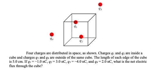 92
Four charges are distributed in space, as shown. Charges qi and q2 are inside a
cube and charges q3 and q4 are outside of the same cube. The length of each edge of the cube
is 5.0 cm. If qi =-1.0 nC, q2 = 3.0 nC, q3 =-4.0 nC, and q4 = 2.0 nC, what is the net electric
flux through the cube?
