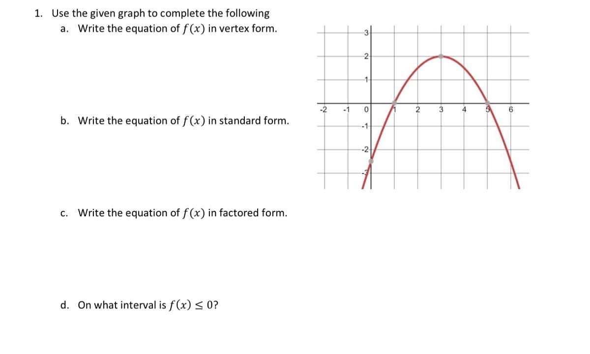 1. Use the given graph to complete the following
a. Write the equation of f (x) in vertex form.
2
1-
-2
-1
2
3
4
6
b. Write the equation of f (x) in standard form.
-1
-2
c. Write the equation of f (x) in factored form.
d. On what interval is f (x) < 0?
