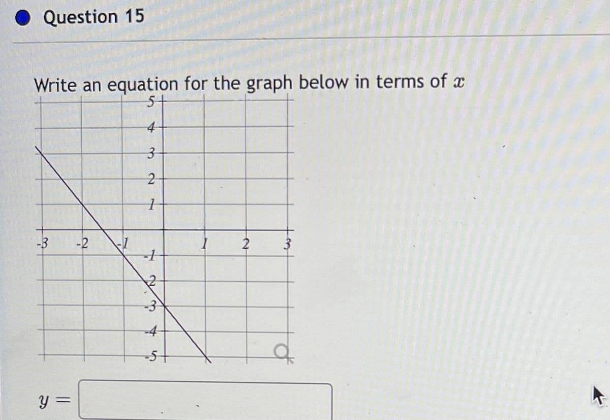 Question 15
Write an equation for the graph below in terms of x
5t
-3
-2
2
-3
-4
3.
