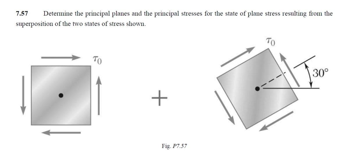 7.57 Determine the principal planes and the principal stresses for the state of plane stress resulting from the
superposition of the two states of stress shown.
To
TO
√√300
30°
+
Fig. P7.57