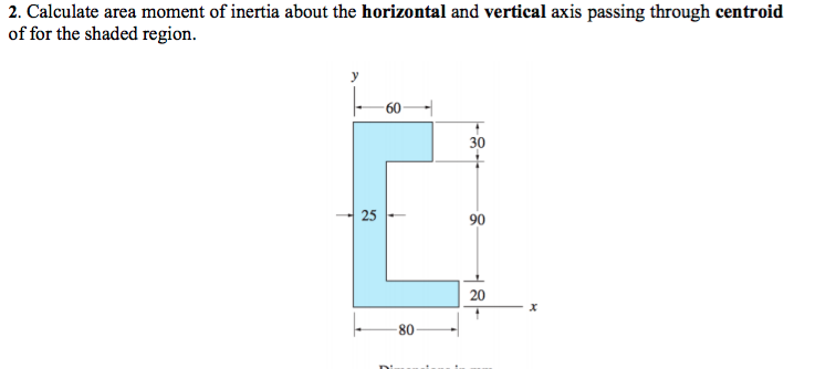 2. Calculate area moment of inertia about the horizontal and vertical axis passing through centroid
of for the shaded region.
-60
30
90
20
25
-80
x