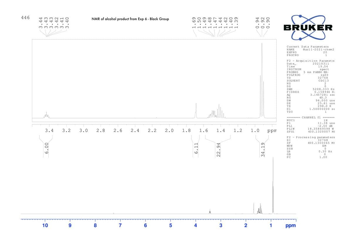 446
NMR of alcohol product from Exp 6 - Black Group
BRUKER
Current Data Paramet ers
Marll-2021-chem2
NAME
E XPNO
20
PROCNO
1
F2 - Ac quisition Paramet ei
Date_
20210311
Time
19.54
s pect
5 mm PABBO BB-
zg30
32768
INSTRUM
PROBHD
PULPROG
TD
SOLVENT
NS
DS
S WH
CDC13
2
5208.333 Hz
0.158946 H:
3.1457281 sec
FIDRES
AQ
RG
40.3
96.000 us e
25.61 us e
298.0 K
1.50000000 se
DW
DE
TE
D1
TDO
1
======== CHANNEL fl
NUC1
P1
1H
11.38 use
PL1
-2.50 dB
1.6 1.4
PL1 W
18.35869598
W
3.4
3.2
3.0
2.8
2.6
2.4
2.2
2.0
1.8
1.2
1.0
ppm
SFO1
400.1320007 MI
F 2
- Proces sing paramet ers
32768
400.1300065 MF
SI
SF
WD W
SSB
EM
LB
0.30 Hz
GB
PC
1.00
10
9.
8
7
6.
5
3
1
ppm
3.44
6.00
3.43
3.43
3.42
3.41
3.40
6.11
69 I
1.50
1.49
1.48
22.94
1.47
1.44
1.42
1.40
1.39
0.94
0.92
06 0
