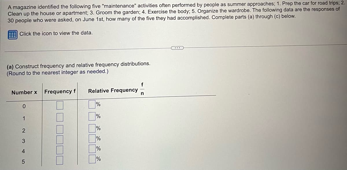 A magazine identified the following five "maintenance" activities often performed by people as summer approaches; 1. Prep the car for road trips; 2.
Clean up the house or apartment; 3. Groom the garden; 4. Exercise the body; 5. Organize the wardrobe. The following data are the responses of
30 people who were asked, on June 1st, how many of the five they had accomplished. Complete parts (a) through (c) below.
Click the icon to view the data.
(a) Construct frequency and relative frequency distributions.
(Round to the nearest integer as needed.)
Number x Frequency f
0
1
2345
Relative Frequency
%
%
%
%
%
%
f
n