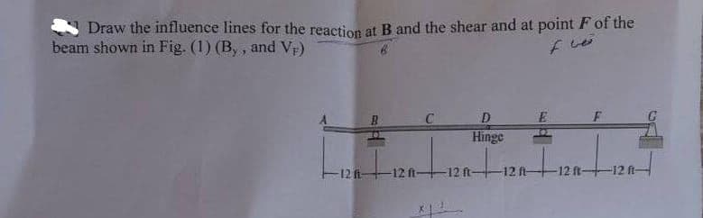 Draw the influence lines for the reaction at B and the shear and at point F of the
beam shown in Fig. (1) (By, and VF)
12 ft-
H
D
Hinge
ری کے
Atiti
-12 ft--12 ft- -12 ft-
F
-12----12---