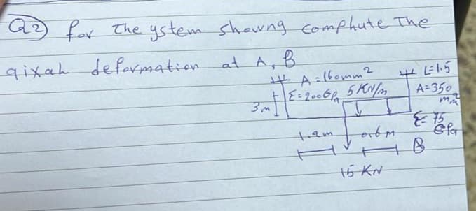 Q₂ for
for the ystem showing complute The
qixah deformation at A, B
4. A=160mm 2
E=90061 5KN/m
+
↓
3m
tram
obm
15 KN
444=1.5
A=350
6-75
& for
B