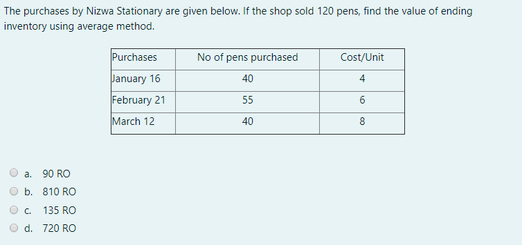 The purchases by Nizwa Stationary are given below. If the shop sold 120 pens, find the value of ending
inventory using average method.
Purchases
No of pens purchased
Cost/Unit
January 16
40
4
February 21
55
6
March 12
40
8
a.
90 RO
b. 810 RO
C.
135 RO
d. 720 RO
