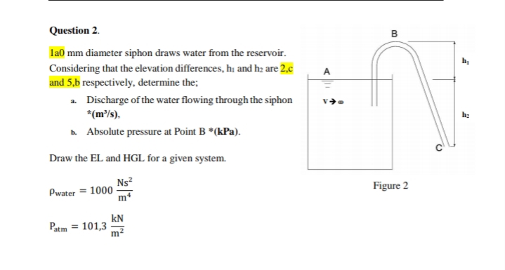 Question 2.
в
la0 mm diameter siphon draws water from the reservoir.
Considering that the elevation differences, hị and hz are 2,c
and 5,b respectively, determine the;
a. Discharge of the water flowing through the siphon
*(m/s),
b. Absolute pressure at Point B *(kPa).
Draw the EL and HGL for a given system.
Ns?
Figure 2
Pwater = 1000-
m
kN
Patm = 101,3
m?
