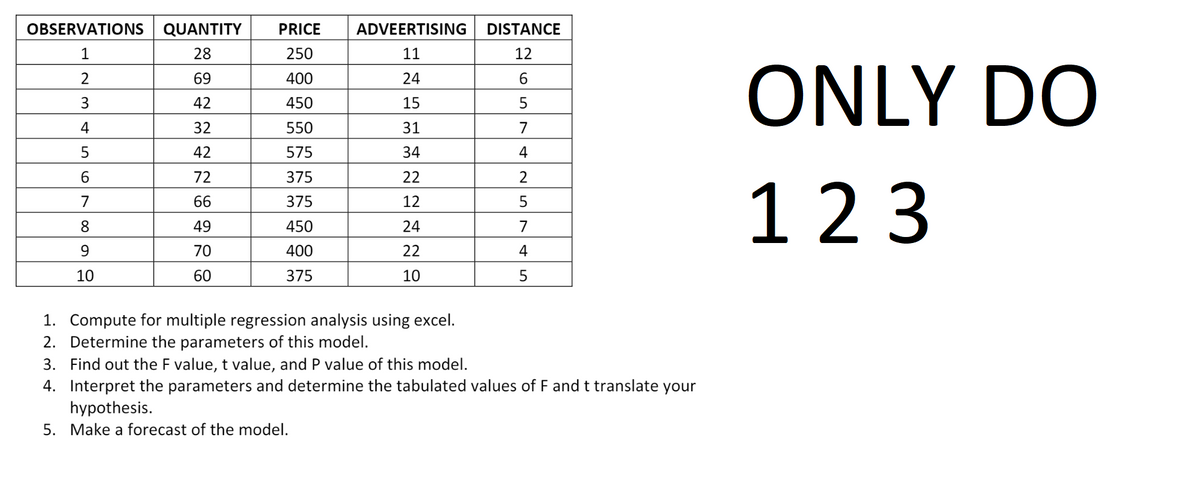 OBSERVATIONS QUANTITY
1
28
2
69
3
42
4
32
5
42
6
7
8
9
10
72
66
49
70
60
PRICE
250
400
450
550
575
375
375
450
400
375
ADVEERTISING
11
24
15
31
34
22
12
24
22
10
DISTANCE
12
6
5
7
4
2
5
7
4
5
1. Compute for multiple regression analysis using excel.
2. Determine the parameters of this model.
3. Find out the F value, t value, and P value of this model.
4. Interpret the parameters and determine the tabulated values of F and t translate your
hypothesis.
5. Make a forecast of the model.
ONLY DO
123