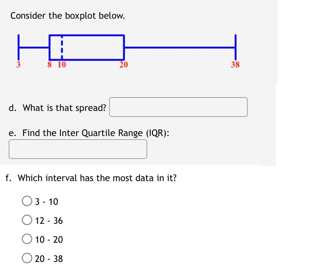 Consider the boxplot below.
8 10
d. What is that spread?
e. Find the Inter Quartile Range (IQR):
f. Which interval has the most data in it?
3 - 10
12 - 36
20
10 - 20
20 - 38
38