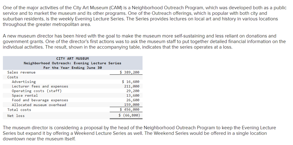 One of the major activities of the City Art Museum (CAM) is a Neighborhood Outreach Program, which was developed both as a public
service and to market the museum and its other programs. One of the Outreach offerings, which is popular with both city and
suburban residents, is the weekly Evening Lecture Series. The Series provides lectures on local art and history in various locations
throughout the greater metropolitan area.
A new museum director has been hired with the goal to make the museum more self-sustaining and less reliant on donations and
government grants. One of the director's first actions was to ask the museum staff to put together detailed financial information on the
individual activities. The result, shown in the accompanying table, indicates that the series operates at a loss.
CITY ART MUSEUM
Neighborhood Outreach: Evening Lecture Series
For the Year Ending June 30
Sales revenue
Costs
Advertising
Lecturer fees and expenses
Operating costs (staff)
Space rental
Food and bevarage expenses
Allocated museum overhead
Total costs
Net loss
$ 389,200
$ 16,600
211,000
29, 200
13,600
26,600
159,000
$ 456,000
$ (66,800)
The museum director is considering a proposal by the head of the Neighborhood Outreach Program to keep the Evening Lecture
Series but expand it by offering a Weekend Lecture Series as well. The Weekend Series would be offered in a single location
downtown near the museum itself.