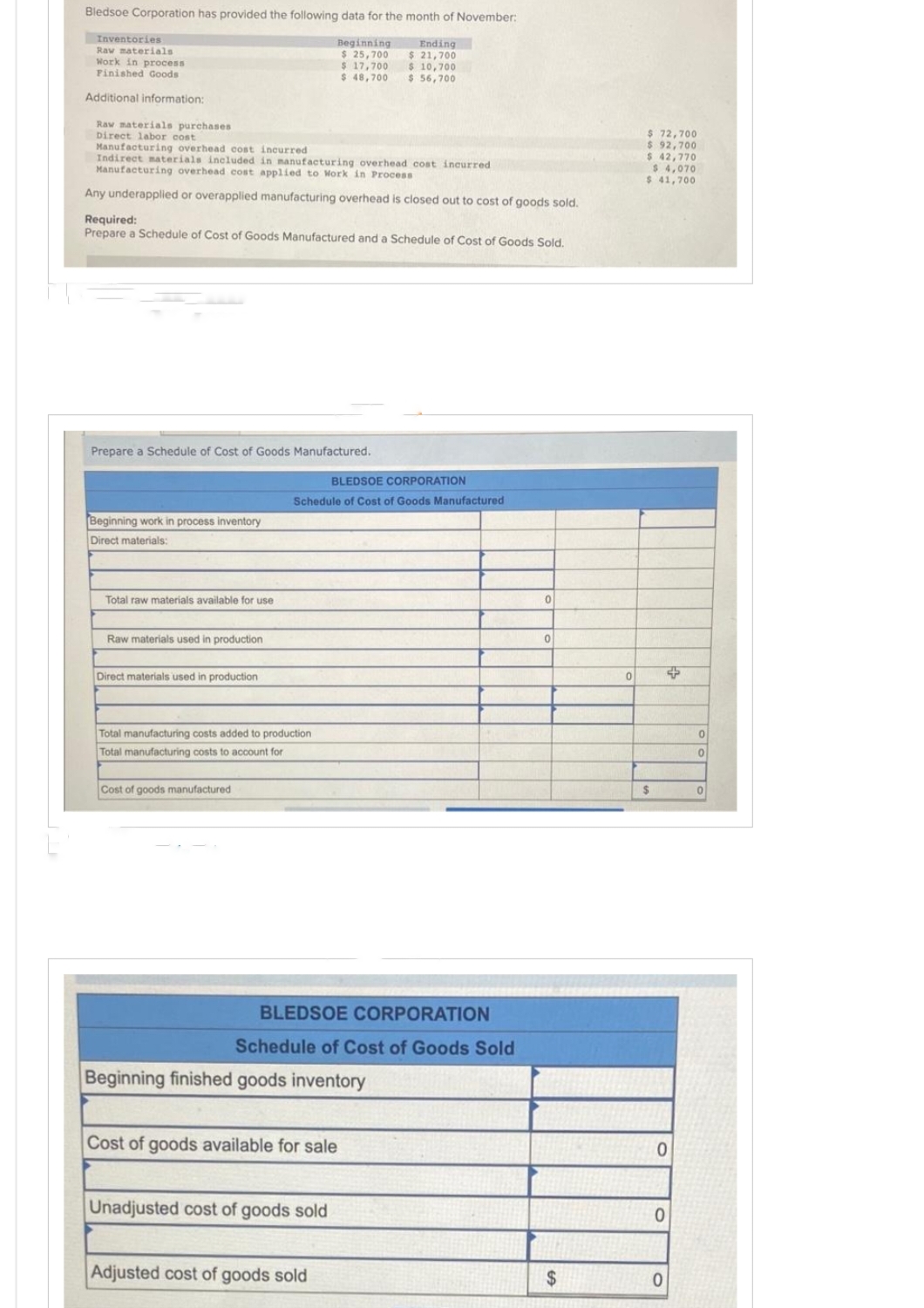 Bledsoe Corporation has provided the following data for the month of November:
Ending
$ 21,700
Beginning
$ 25,700
$ 17,700
$ 48,700
$ 10,700
$ 56,700
Inventories
Raw materials
Work in process
Finished Goods
Additional information:
Raw materials purchases
Direct labor cost
Manufacturing overhead cost incurred
Indirect materials included in manufacturing overhead cost incurred
Manufacturing overhead cost applied to Work in Process
Any underapplied or overapplied manufacturing overhead is closed out to cost of goods sold.
Required:
Prepare a Schedule of Cost of Goods Manufactured and a Schedule of Cost of Goods Sold.
Prepare a Schedule of Cost of Goods Manufactured.
Beginning work in process inventory
Direct materials:
Total raw materials available for use
Raw materials used in production
Direct materials used in production
BLEDSOE CORPORATION
Schedule of Cost of Goods Manufactured
Total manufacturing costs added to production
Total manufacturing costs to account for
Cost of goods manufactured
BLEDSOE CORPORATION
Schedule of Cost of Goods Sold
Beginning finished goods inventory
Cost of goods available for sale
Unadjusted cost of goods sold
Adjusted cost of goods sold
0
0
$
0
$ 72,700
$ 92,700
$ 42,770
$ 4,070
$ 41,700
$
0
0
0
0
0
0