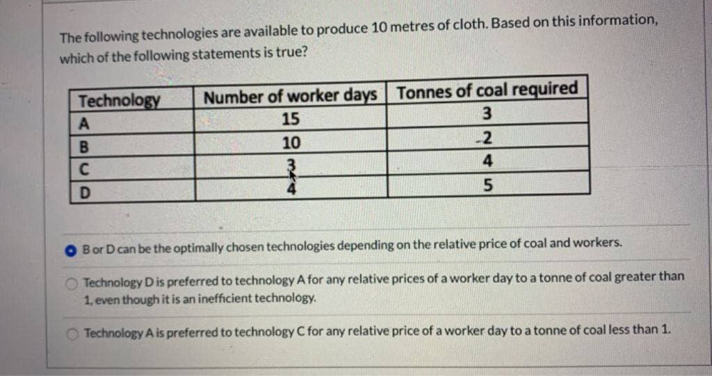 The following technologies are available to produce 10 metres of cloth. Based on this information,
which of the following statements is true?
Technology
A
B
C
D
Number of worker days Tonnes of coal required
3
2
4
5
15
10
Bor D can be the optimally chosen technologies depending on the relative price of coal and workers.
Technology D is preferred to technology A for any relative prices of a worker day to a tonne of coal greater than
1, even though it is an inefficient technology.
O Technology A is preferred to technology C for any relative price of a worker day to a tonne of coal less than 1.