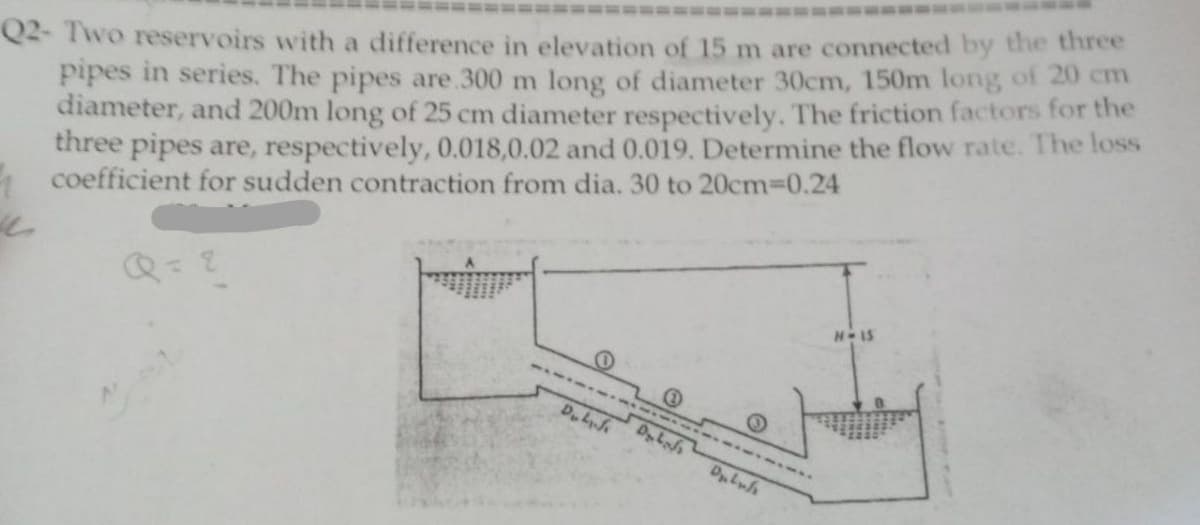 Q2- Two reservoirs with a difference in elevation of 15 m are connected by the three
pipes in series. The pipes are 300 m long of diameter 30cm, 150m long of 20 cm
diameter, and 200m long of 25 cm diameter respectively. The friction factors for the
three pipes are, respectively, 0.018,0.02 and 0.019. Determine the flow rate. The loss
coefficient for sudden contraction from dia. 30 to 20cm-0.24
H-15
Dubli
Detals
Duluh