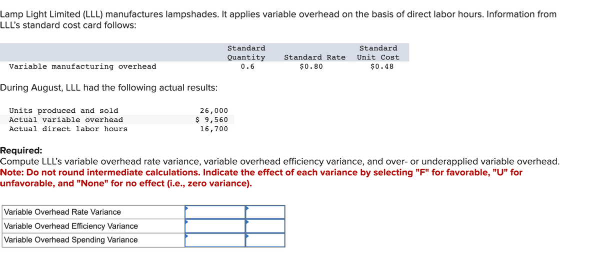 ### Manufacturing Overhead Analysis for Lamp Light Limited (LLL)

Lamp Light Limited (LLL) manufactures lampshades and applies variable overhead on the basis of direct labor hours. The following information is from LLL's standard cost card:

| Standard Quantity | Standard Rate | Standard Unit Cost |
|-------------------|---------------|---------------------|
| 0.6               | $0.80         | $0.48               |

**August Actual Results:**

- Units produced and sold: 26,000
- Actual variable overhead: $9,560
- Actual direct labor hours: 16,700

**Required:**

Compute LLL’s variable overhead rate variance, variable overhead efficiency variance, and over- or underapplied variable overhead.

**Note:** Do not round intermediate calculations. Indicate the effect of each variance by selecting "F" for favorable, "U" for unfavorable, and "None" for no effect (i.e., zero variance).

| Variance Type                           |    | Effect       |
|-----------------------------------------|----|--------------|
| Variable Overhead Rate Variance         |    |              |
| Variable Overhead Efficiency Variance   |    |              |
| Variable Overhead Spending Variance     |    |              |

**Explanation of Variances:**

- **Variable Overhead Rate Variance:** Measures the difference between the actual overhead rate and the standard overhead rate, multiplied by the actual hours.
- **Variable Overhead Efficiency Variance:** Measures the difference between the actual hours worked and the standard hours that should have been worked for the actual output.
- **Variable Overhead Spending Variance:** Reflects the overall difference between the actual variable overhead incurred and the estimated variable overhead for the given level of production. 

By analyzing these variances, Lamp Light Limited can identify areas of inefficiency and over- or under-application of overhead, which helps in cost control and financial planning.