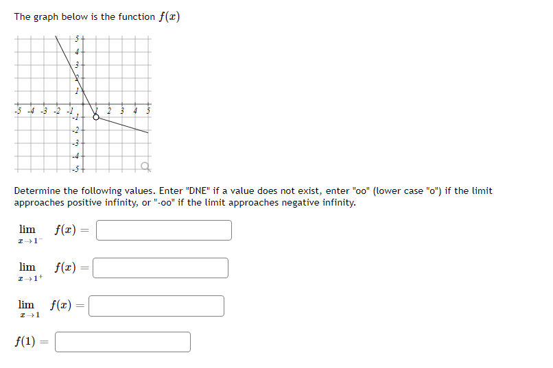 The graph below is the function f(x)
-5 -4 -3 -2 -1
lim
I → 1-
lim
z+1+
4
mort
42
f(1) =
-2-
-3-
-4-
Determine the following values. Enter "DNE" if a value does not exist, enter "oo" (lower case "o") if the limit
approaches positive infinity, or "-oo" if the limit approaches negative infinity.
f(x) =
f(x) =
lim f(x)=
I→ 1
Of
=
2 3 4