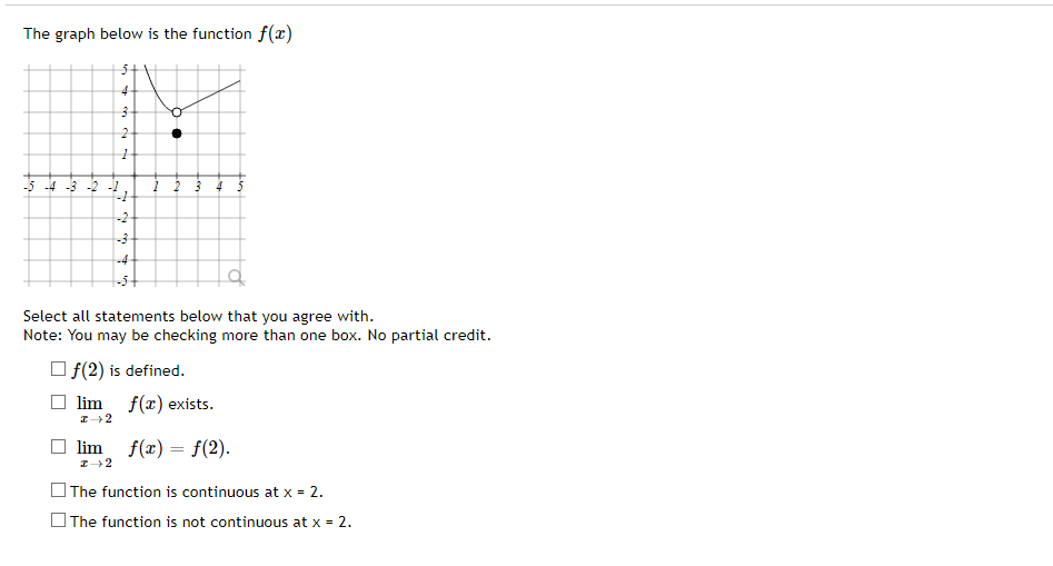 The graph below is the function f(x)
-5 -4 -3 -2 -2
54 en e
I 2
2
1
lim
Select all statements below that you agree with.
Note: You may be checking more than one box. No partial credit.
f(2) is defined.
lim
I→2
-1
-2-
-3-
-4
f(x) exists.
f(x) = f(2).
The function is continuous at x = 2.
The function is not continuous at x = 2.
● O