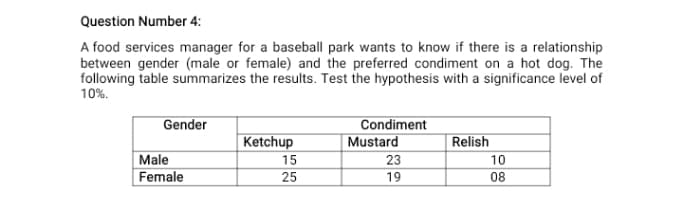 A food services manager for a baseball park wants to know if there is a relationship
between gender (male or female) and the preferred condiment on a hot dog. The
following table summarizes the results. Test the hypothesis with a significance level of
10%.
Gender
Condiment
Ketchup
Mustard
Relish
Male
15
23
10
Female
25
19
08
