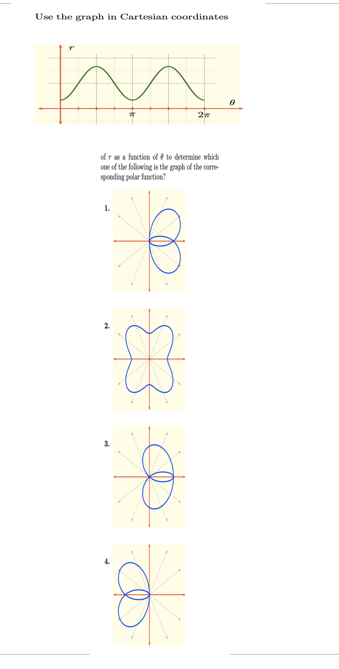 Use the graph in Cartesian coordinates
of r as a function of 0 to determine which
one of the following is the graph of the corre-
sponding polar function?
1.
2.
3.
4.
