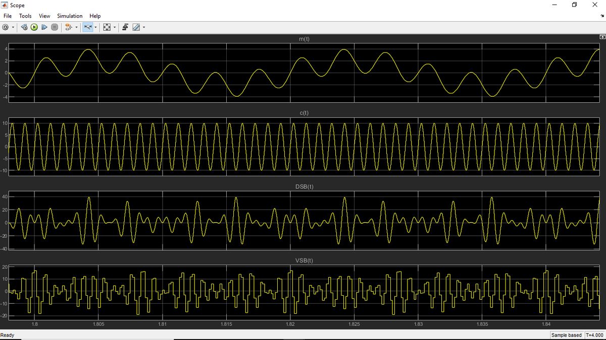 A Scope
File
Tools
View Simulation Help
m(t)
c(t)
DSB(t)
20E
아
-20
VSB(t)
20
10E
-20
1.8
1.805
1.81
1.815
1.82
1.825
1.83
1.835
1.84
Ready
Sample based T=4,000
