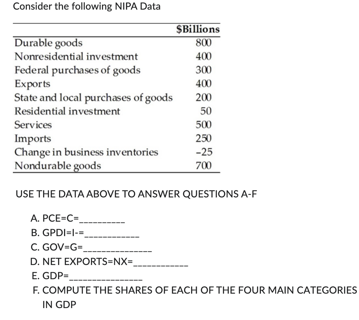 Consider the following NIPA Data
Durable goods
Nonresidential investment
Federal purchases of goods
Exports
State and local purchases of goods
Residential investment
Services
Imports
Change in business inventories
Nondurable goods
$Billions
800
400
300
400
200
50
500
250
-25
700
USE THE DATA ABOVE TO ANSWER QUESTIONS A-F
A. PCE=C=
B. GPDI=I-=
C.GOV=G=
D. NET EXPORTS=NX=
E. GDP=
F. COMPUTE THE SHARES OF EACH OF THE FOUR MAIN CATEGORIES
IN GDP