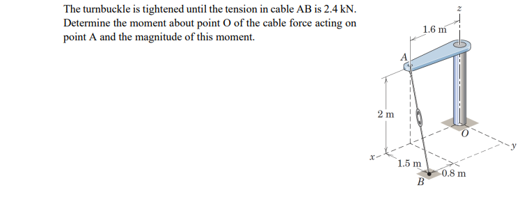 The turnbuckle is tightened until the tension in cable AB is 2.4 kN.
Determine the moment about point O of the cable force acting on
point A and the magnitude of this moment.
1.6 m
2 m
1.5 m
0.8 m
B
