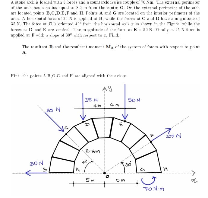 A stone arch is loaded with 5 forces and a counterclockwise couple of 70 Nm. The external perimeter
of the arch has a radius equal to 8.0 m from the centre O. On the external perimeter of the arch
are located points B,C,D,E,F and H. Points A and G are located on the interior perimeter of the
arch. A horizont al force of 30 N is applied at B, while the forces at C and D have a magnitude of
35 N. The force at C is oriented 40° from the horizontal axis r as shown in the Figure, while the
forces at D and E are vertical. The magnitude of the force at E is 50 N. Finally, a 25 N force is
applied at F with a slope of 30° with respect to a. Find:
The resultant R and the result ant moment MĄ of the system of forces with respect to point
A.
Hint: the points A,B,0,G and H are aligned with the axis r.
35 N
50N
4 M
4 m
35 N
25 N
R=8m
30 N
40
A
30
B
5 m
5 m
70 NiM
8.
