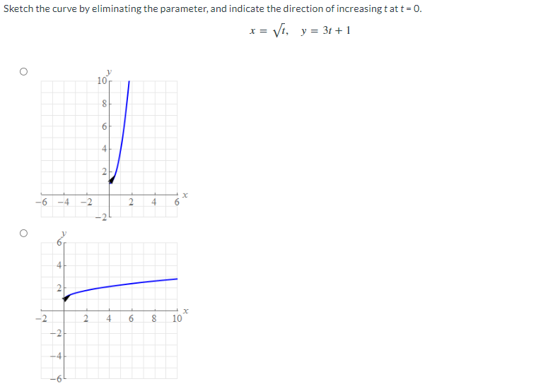 Sketch the curve by eliminating the parameter, and indicate the direction of increasing t at t = 0.
x = Vi, y = 3t + 1
10
4
-6 -4
-2
4
4
-2
2
4
8
10
-2
-4
6.
6.
69
2.
