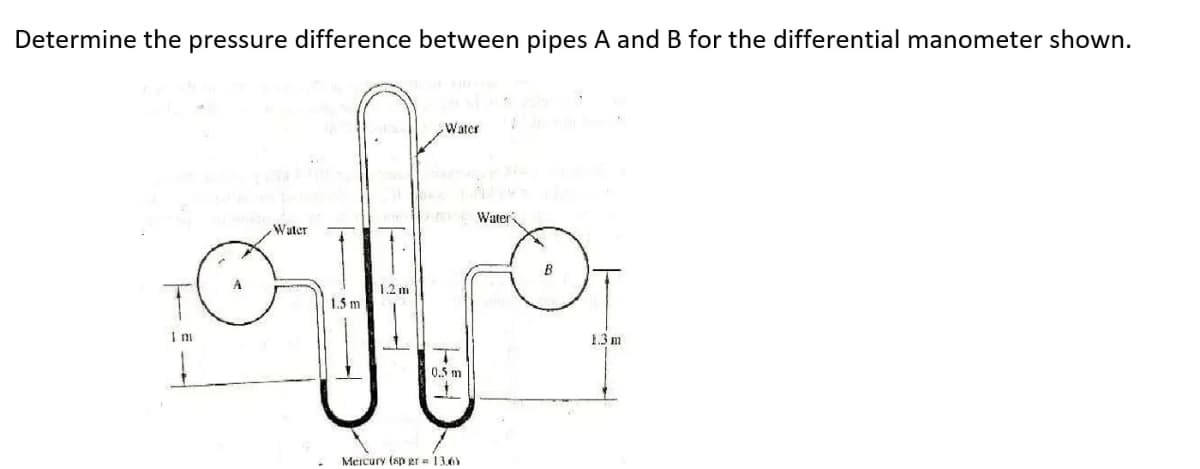 Determine the pressure difference between pipes A and B for the differential manometer shown.
Water
Water
Water
1.2 m
1.5 m
1.3 m
0.5 m
Mercury (sp er= 13.6)
